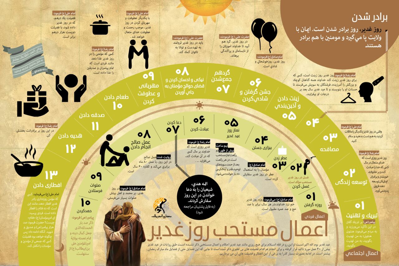 📝 - اعمال و مستحبات روز عید #عید_غدیر ...